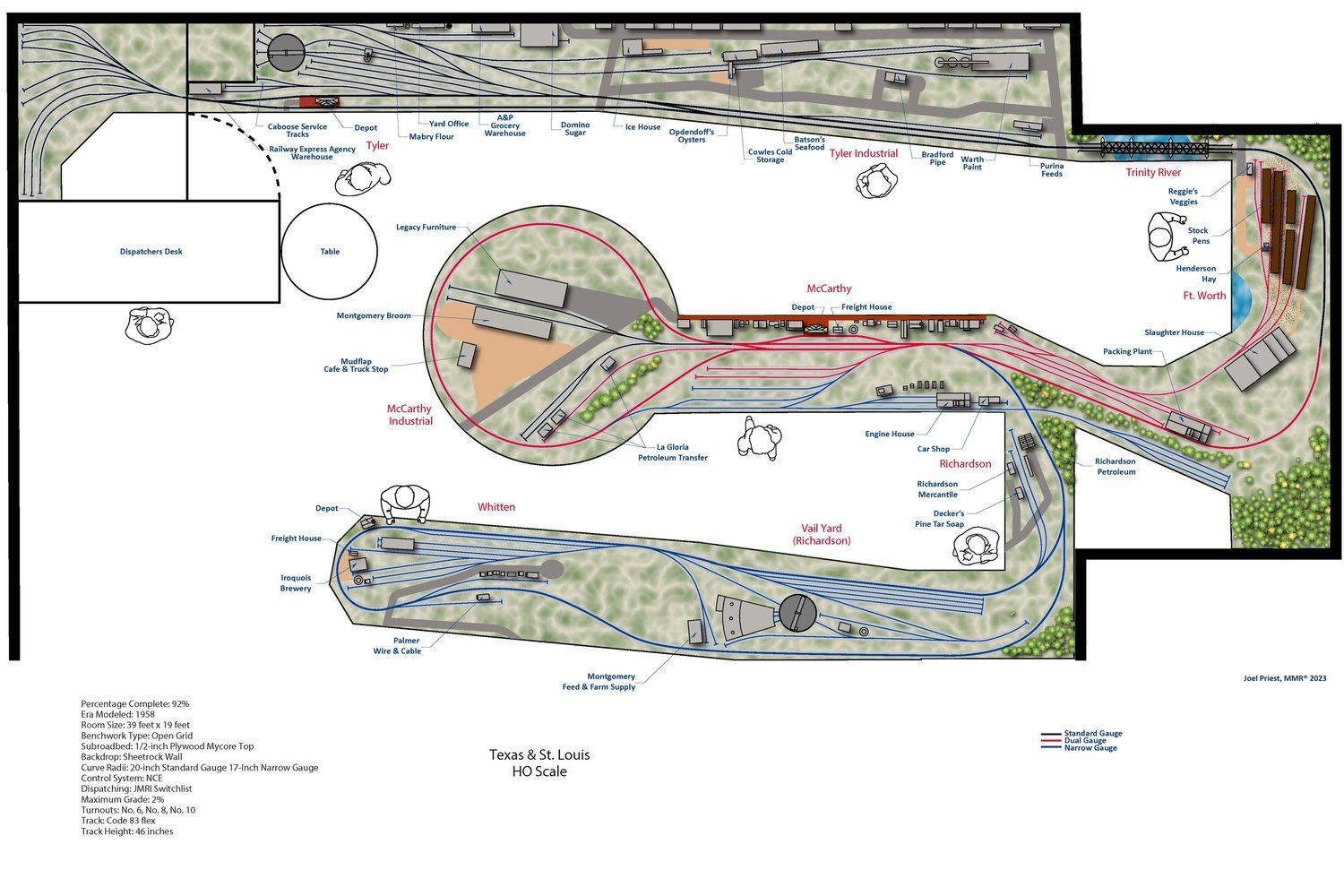 Track Plan